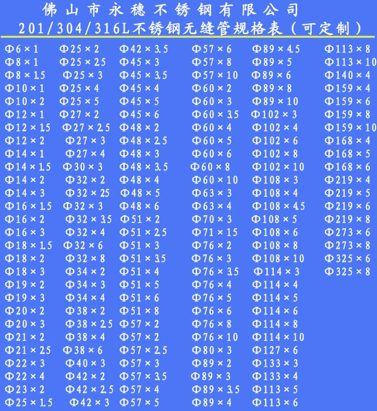 不锈钢无缝管规格表.jpg