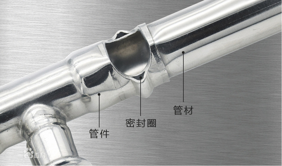 开云在线平台-开云在线网页版
牌双卡压式管件压接示意图.jpg