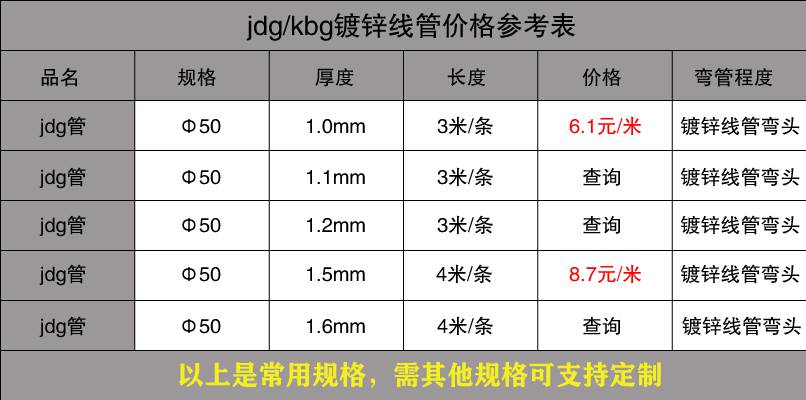 不锈钢穿线管价格表15.jpg 不锈钢穿线管价格表15.jpg