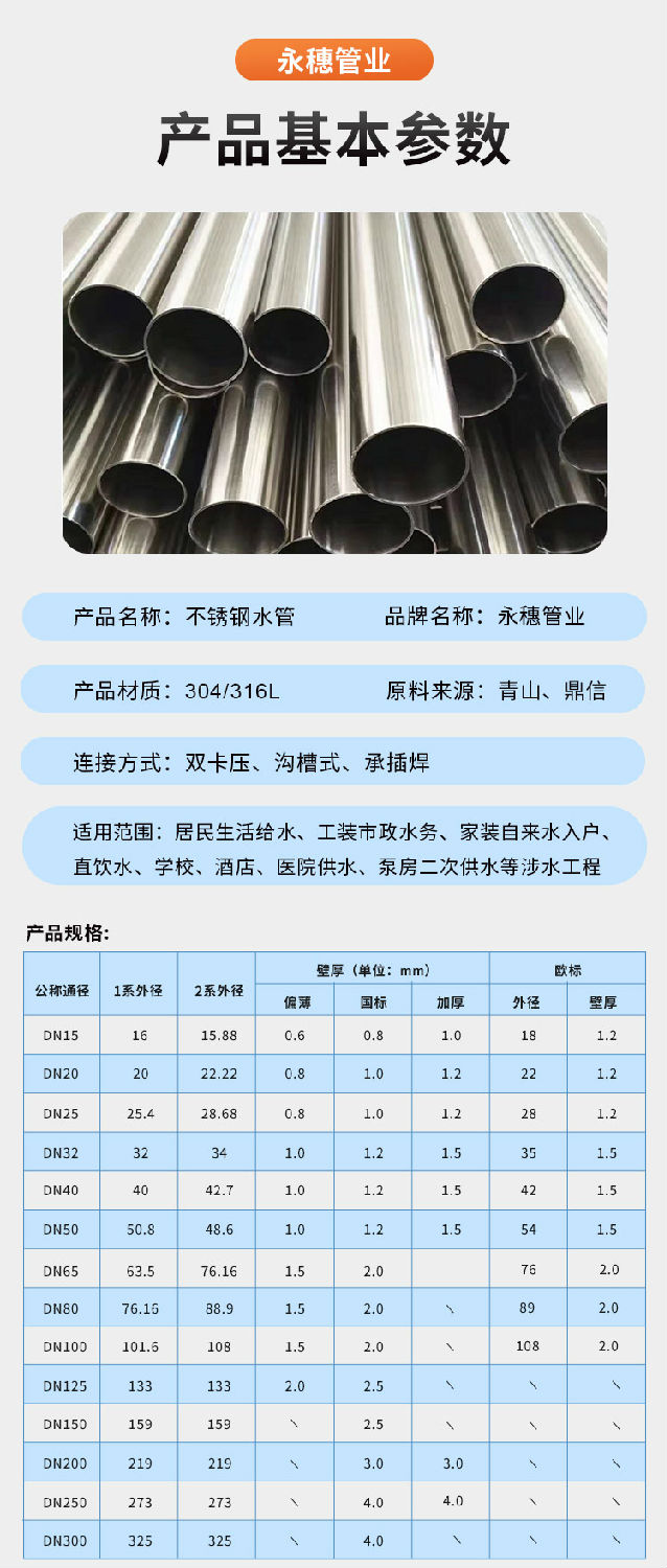 不锈钢饮水管开云在线平台-开云在线网页版
管业品牌详情页_05.jpg