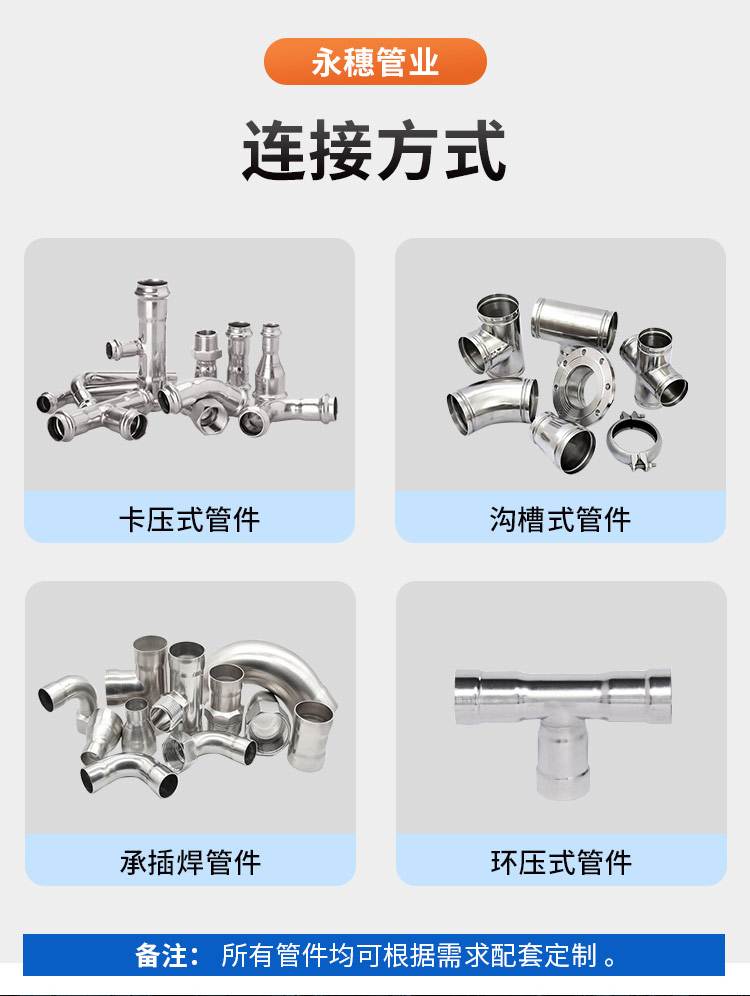 不锈钢饮水管开云在线平台-开云在线网页版
管业品牌详情页_06.jpg