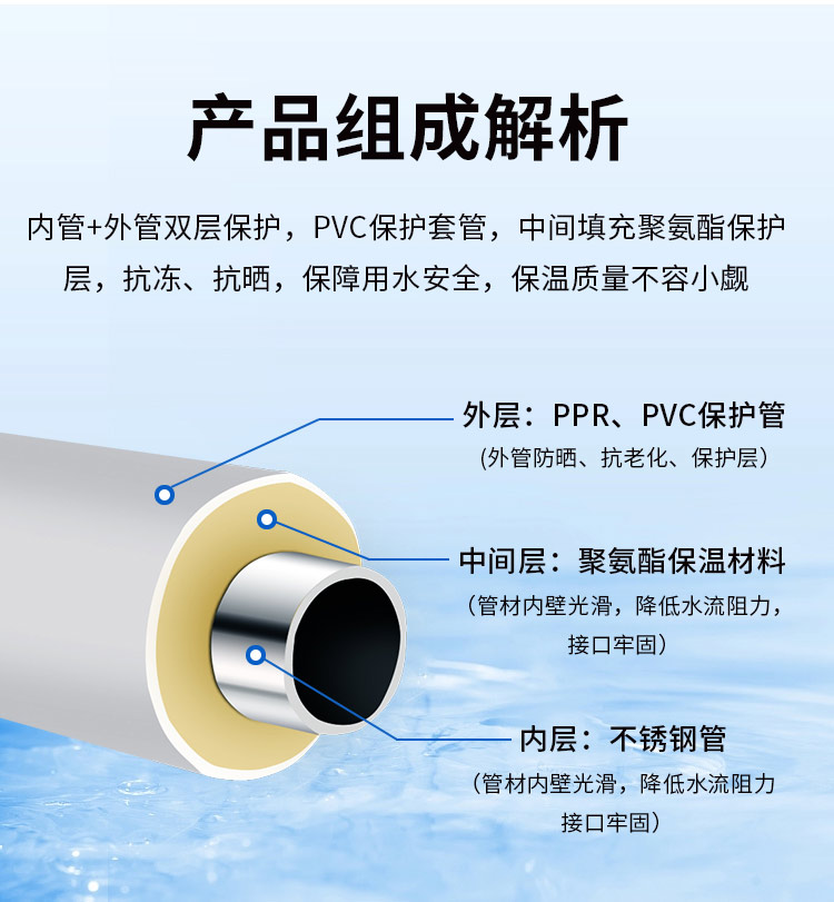 发泡不锈钢输水管广东开云在线平台-开云在线网页版
管业品牌5.jpg